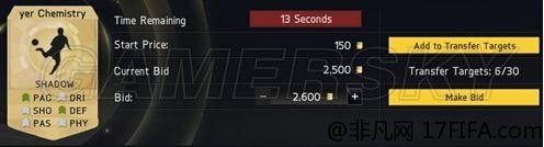 《FIFA 15》RMB玩家省錢攻略