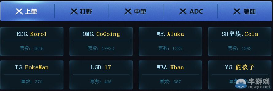 《LOL》全明星對(duì)抗賽投票抽獎(jiǎng)活動(dòng)