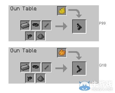 《我的世界》槍械mod合成表一覽