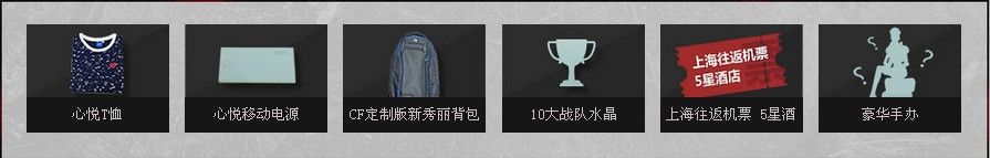 穿越火線CF王者之路活動 10大戰隊評選投票