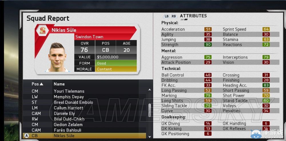 《FIFA 15》傳奇難度經(jīng)理模式斯文登攻略