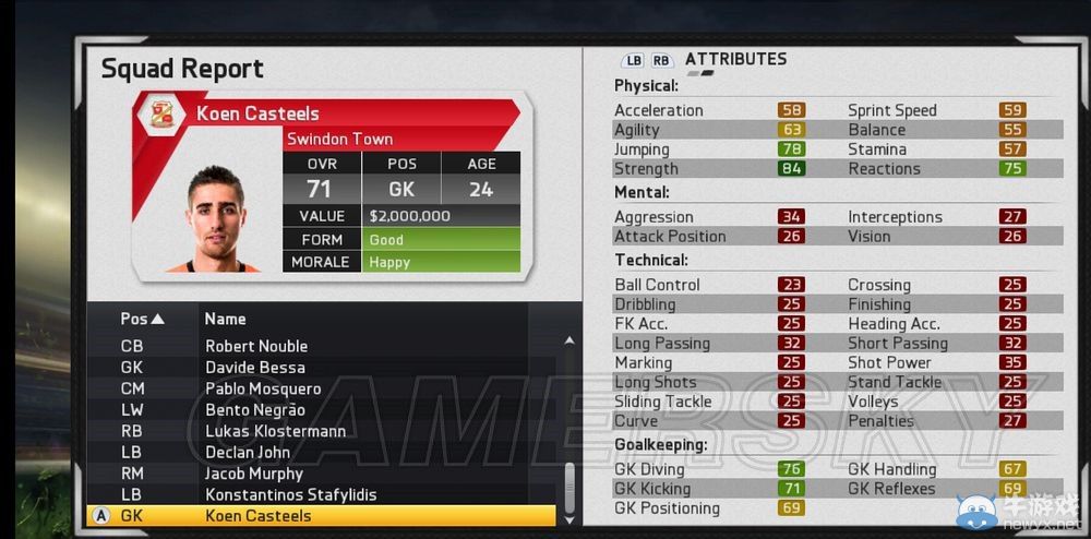 《FIFA 15》傳奇難度經(jīng)理模式斯文登攻略