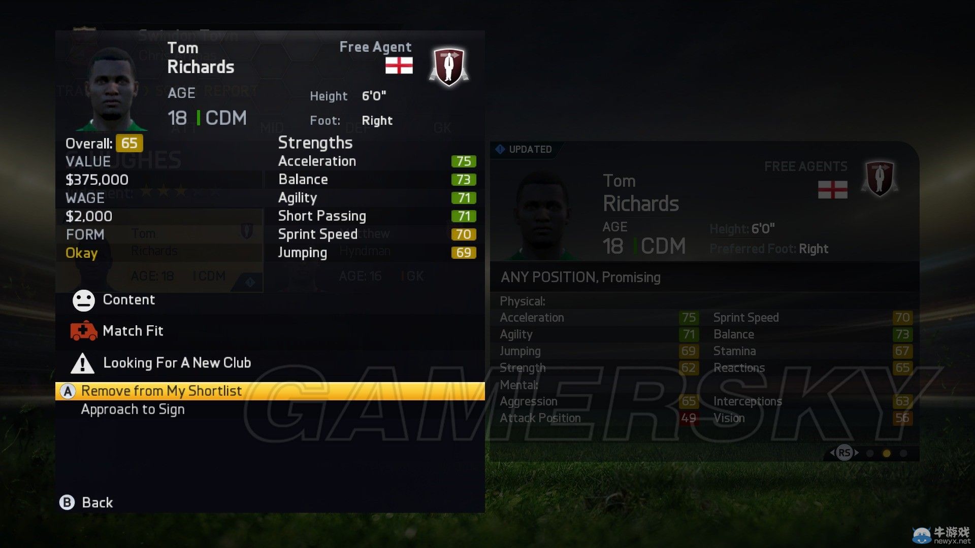 《FIFA 15》傳奇難度經理模式斯文登攻略