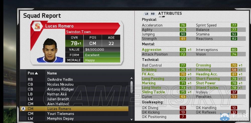 《FIFA 15》傳奇難度經(jīng)理模式斯文登攻略