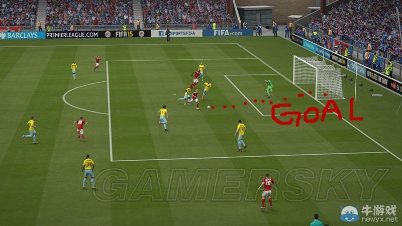 《FIFA 15》傳奇難度經理模式斯文登攻略
