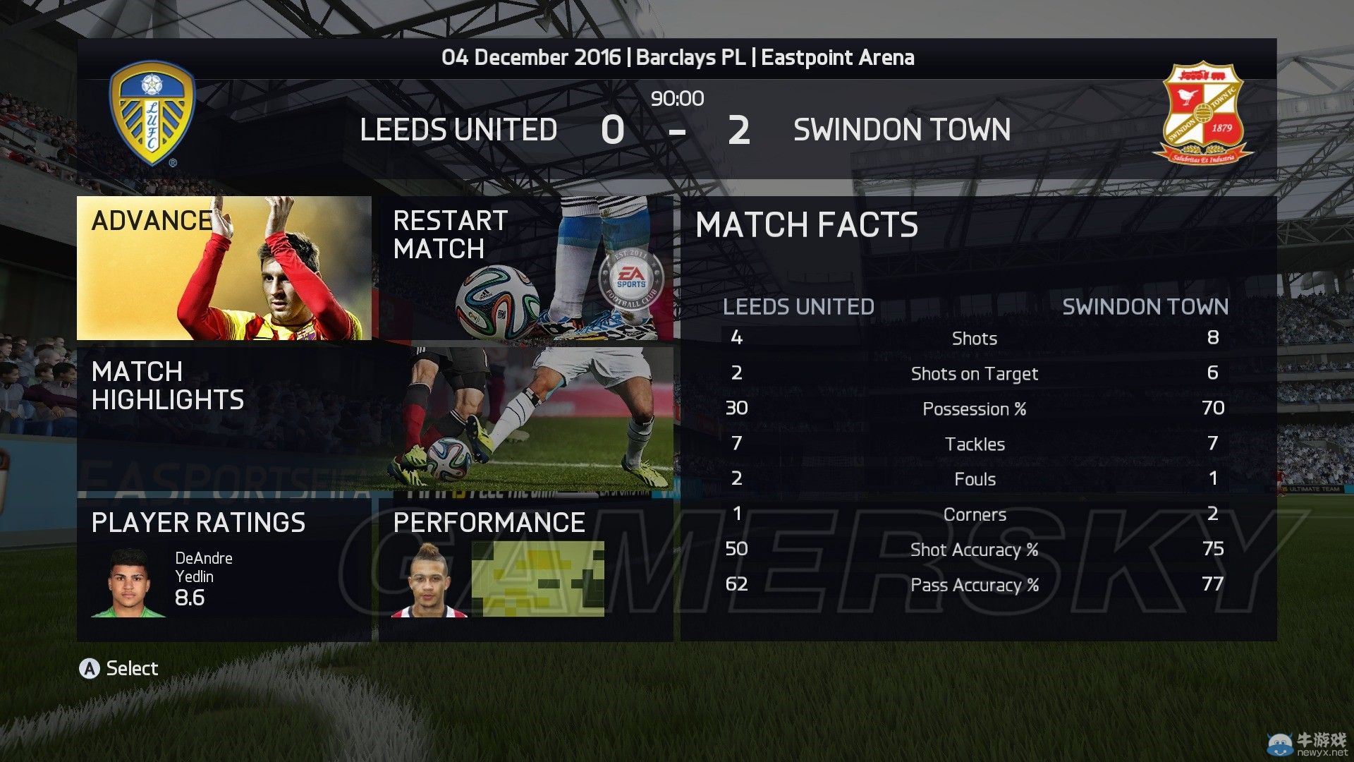 《FIFA 15》傳奇難度經(jīng)理模式斯文登攻略