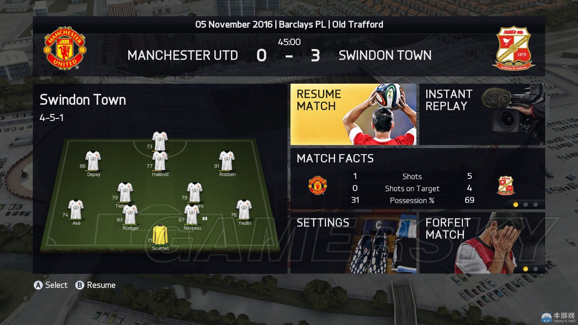 《FIFA 15》傳奇難度經理模式斯文登攻略