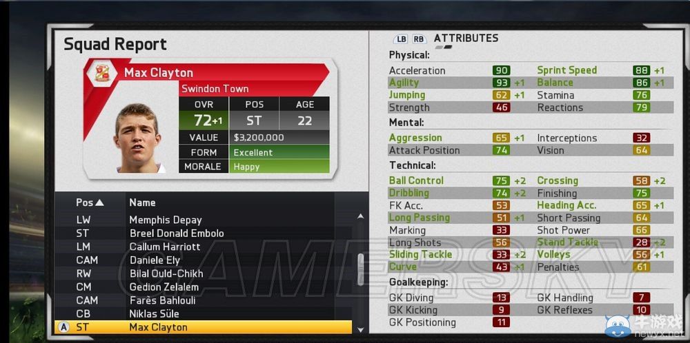 《FIFA 15》傳奇難度經(jīng)理模式斯文登攻略