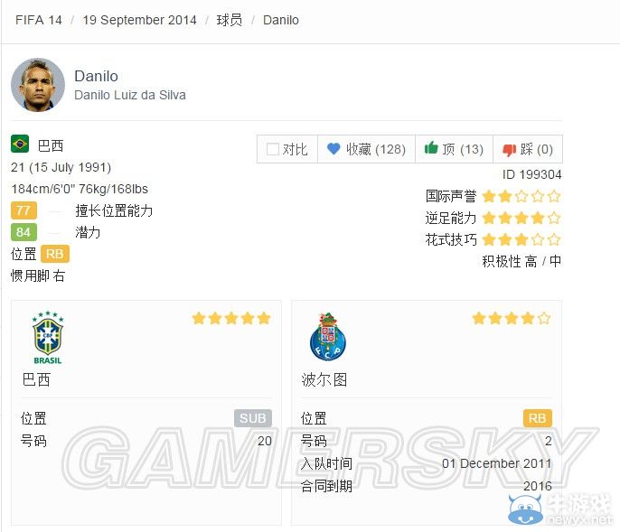 《FIFA 15》傳奇難度經(jīng)理模式斯文登攻略