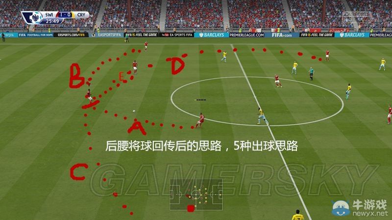 《FIFA 15》傳奇難度經理模式斯文登攻略
