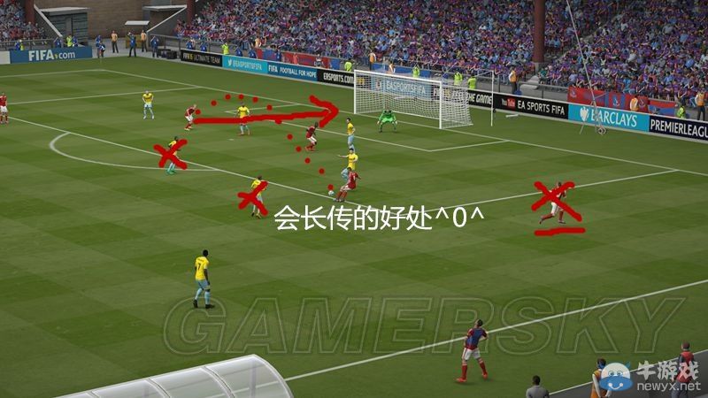 《FIFA 15》傳奇難度經理模式斯文登攻略