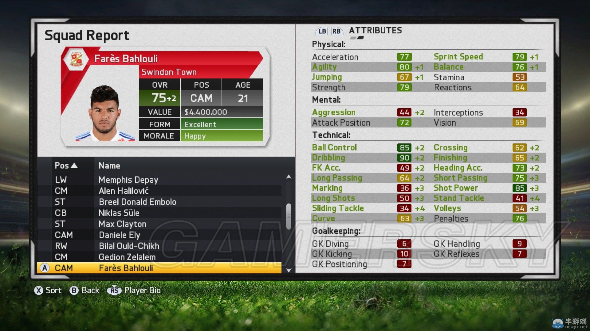 《FIFA 15》傳奇難度經理模式斯文登攻略