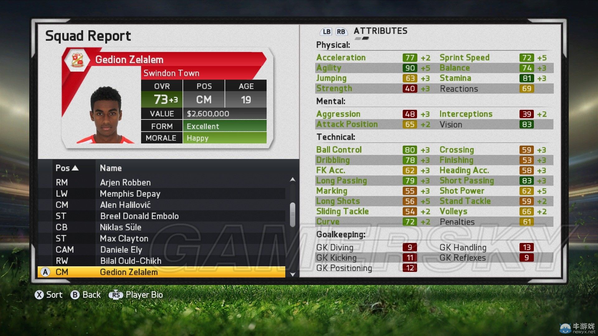 《FIFA 15》傳奇難度經(jīng)理模式斯文登攻略