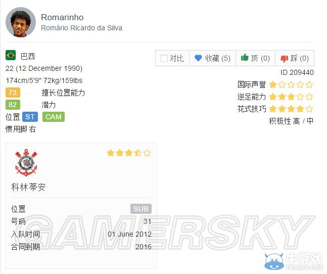《FIFA 15》傳奇難度經(jīng)理模式斯文登攻略