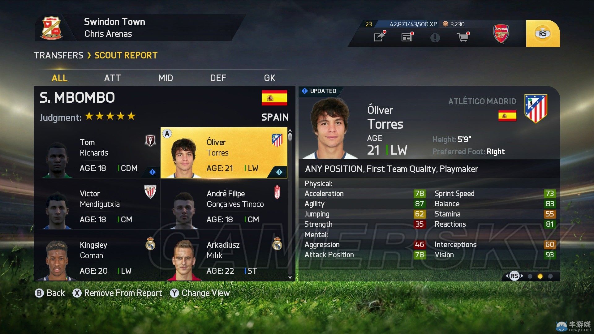 《FIFA 15》傳奇難度經理模式斯文登攻略