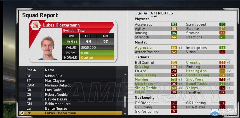 《FIFA 15》傳奇難度經(jīng)理模式斯文登攻略