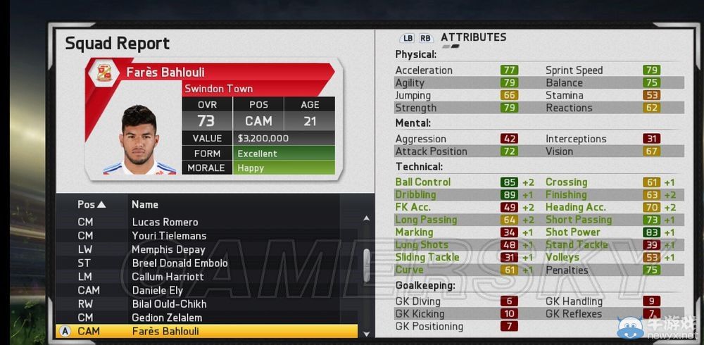 《FIFA 15》傳奇難度經(jīng)理模式斯文登攻略