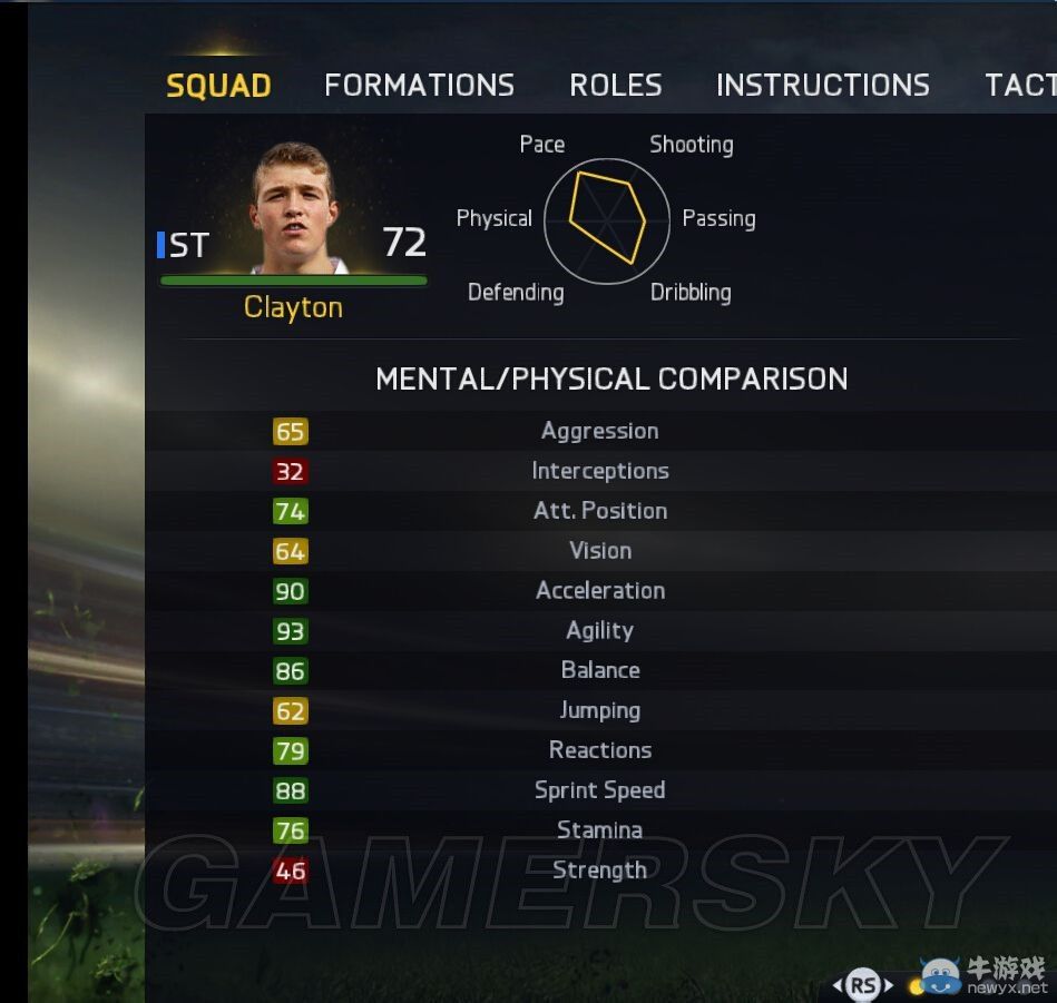 《FIFA 15》傳奇難度經(jīng)理模式斯文登攻略