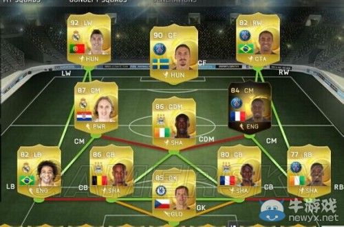 《FIFA 15》433-5全攻守陣型圖文詳解