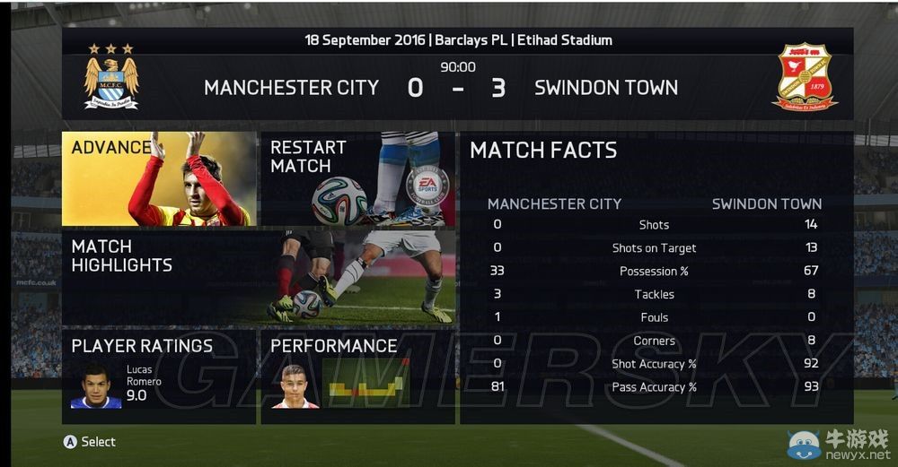 《FIFA 15》傳奇難度經(jīng)理模式斯文登攻略