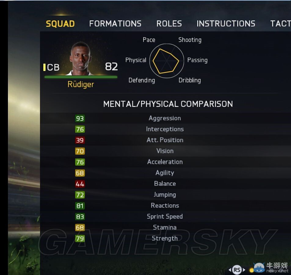 《FIFA 15》傳奇難度經(jīng)理模式斯文登攻略