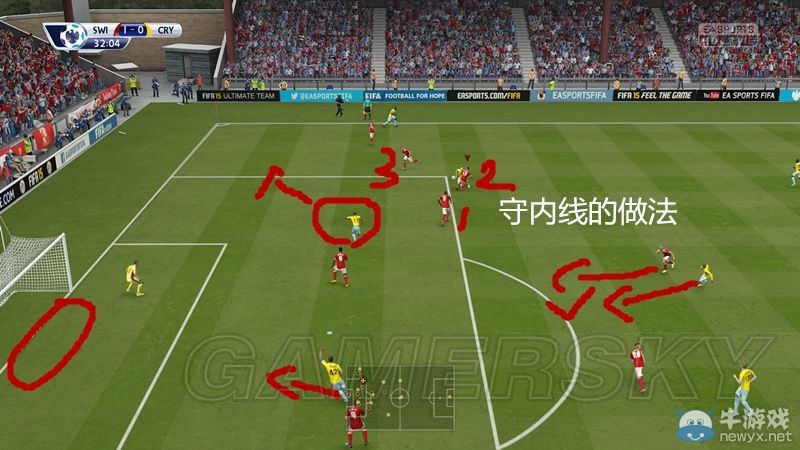 《FIFA 15》傳奇難度經理模式斯文登攻略