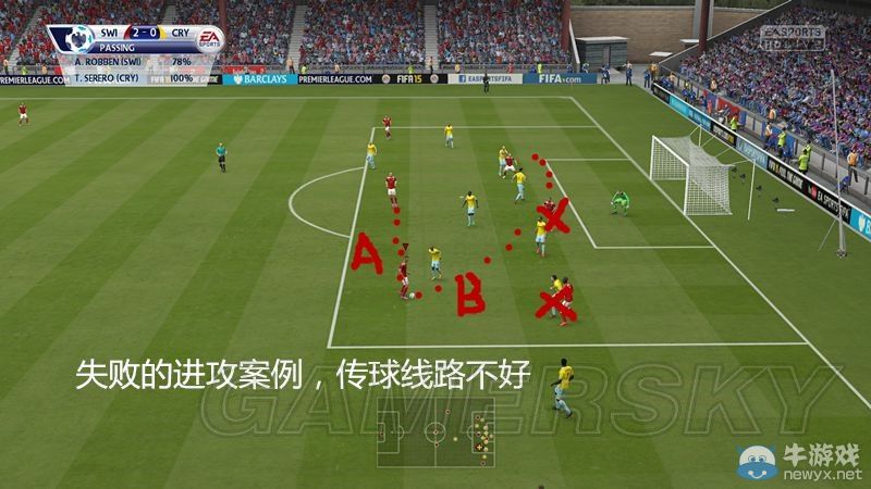 《FIFA 15》傳奇難度經理模式斯文登攻略
