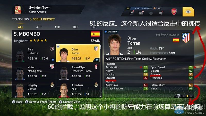 《FIFA 15》傳奇難度經理模式斯文登攻略