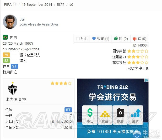 《FIFA 15》傳奇難度經(jīng)理模式斯文登攻略