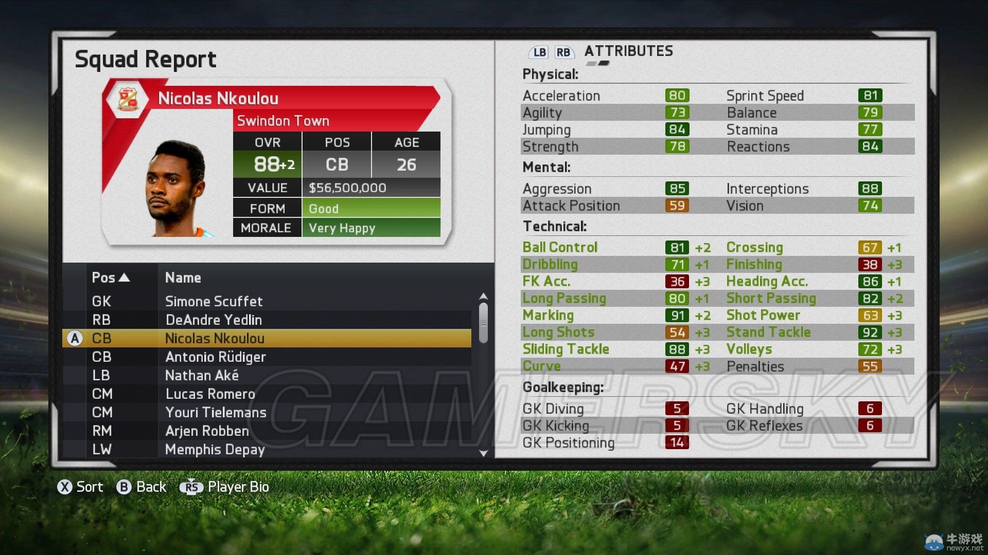 《FIFA 15》傳奇難度經(jīng)理模式斯文登攻略