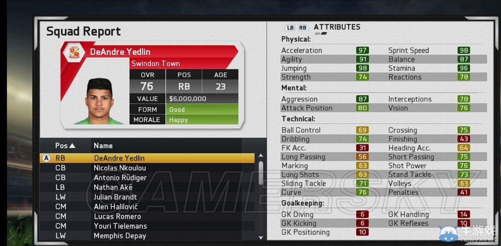《FIFA 15》傳奇難度經(jīng)理模式斯文登攻略