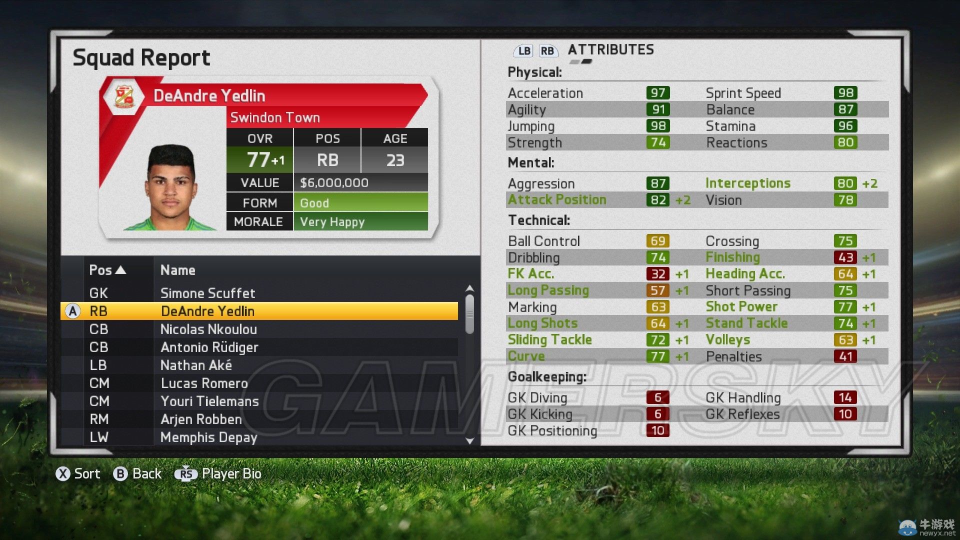 《FIFA 15》傳奇難度經(jīng)理模式斯文登攻略