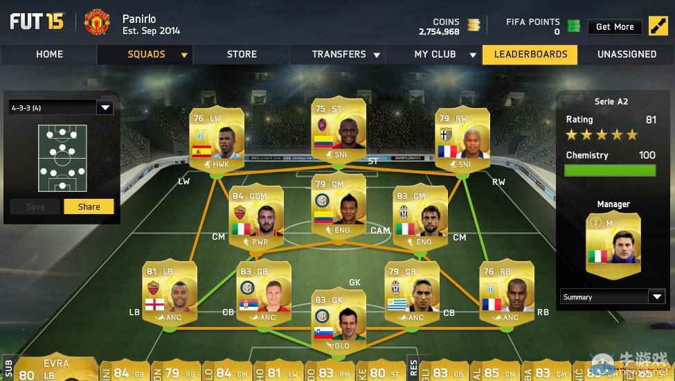 《FIFA 15》433-4陣型選擇及打法圖文心得