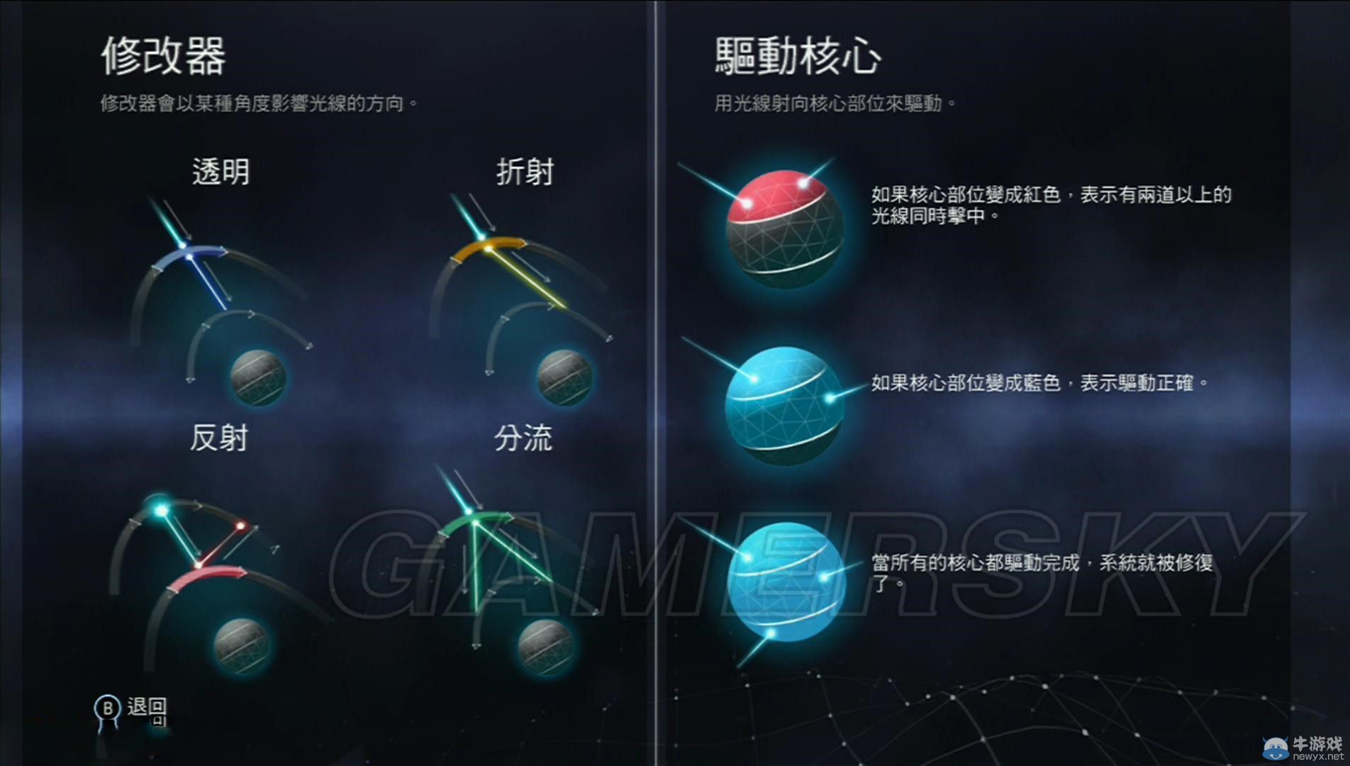 《刺客信條：叛變》上手圖文介紹