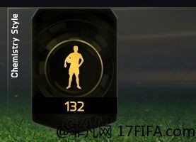 《FIFA 15》UT自由交易市場(chǎng)賺錢心得