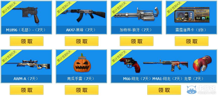 CF重返戰場 回歸玩家領禮包活動