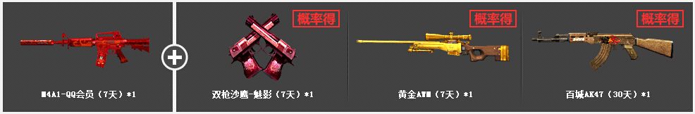 CF助力TGA大獎賽 抽取百城AWM