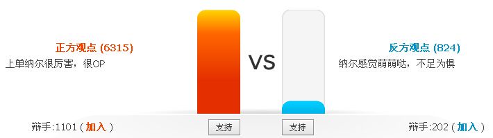 《LOL》辯論上單納爾牛不牛贈送永久皮膚活動