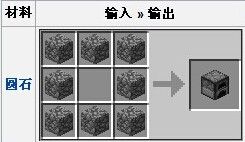 《我的世界》熔爐合成攻略