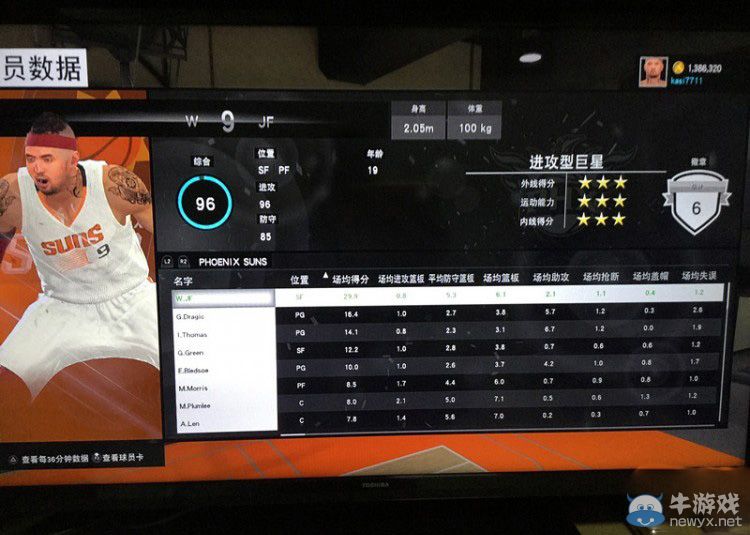 《NBA 2K15》最快刷VC點(diǎn)數(shù)方法