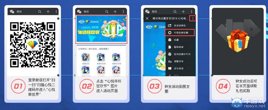 CF全民TGC悅享心悅禮活動介紹