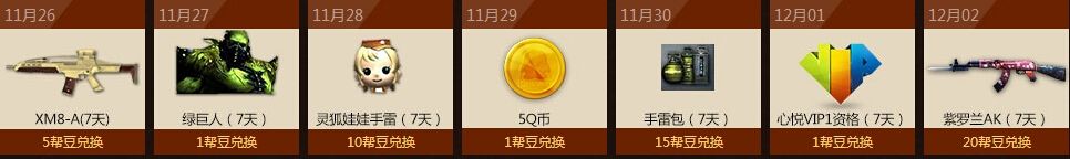 CF2.0新版本大猜想活動 超值禮包免費領