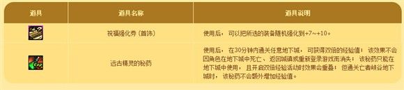 《DNF》累積在線得好禮 站街150分鐘得黃金寶箱