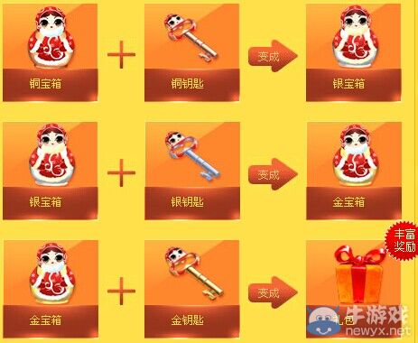 《QQ炫舞》開寶箱，獎勵Double起來!