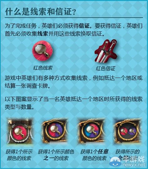 《巫師：冒險(xiǎn)游戲》詳細(xì)圖文介紹