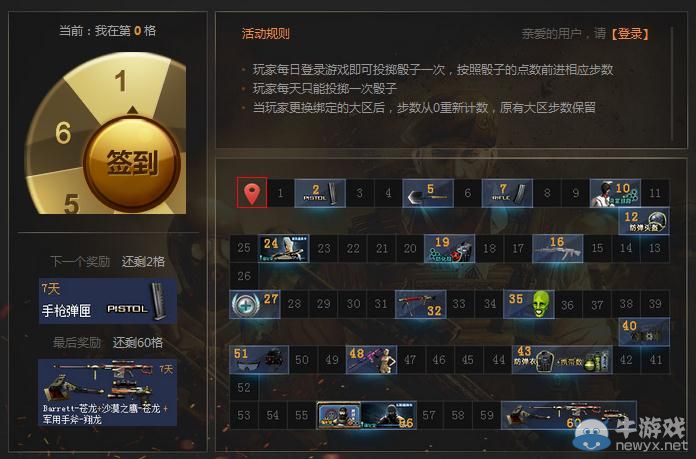 穿越火線CF2月幫幫簽到活動