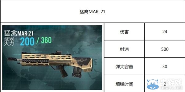 《殺手：狙擊之神》攻略 全部武器圖鑒