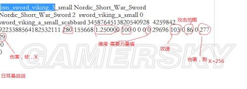 《騎馬與砍殺：火與劍》TXT修改物品屬性圖文教程