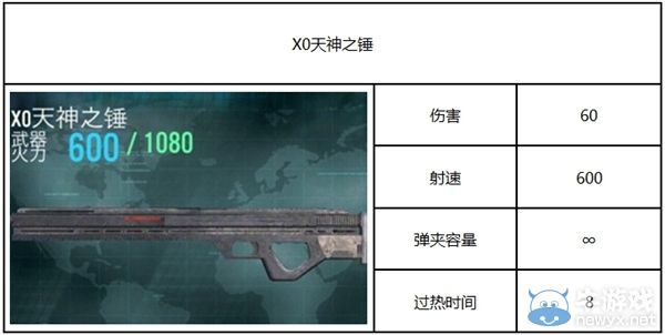 《殺手：狙擊之神》攻略 全部武器圖鑒