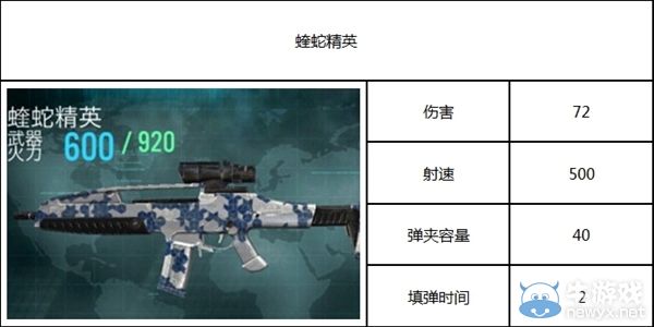 《殺手：狙擊之神》攻略 全部武器圖鑒